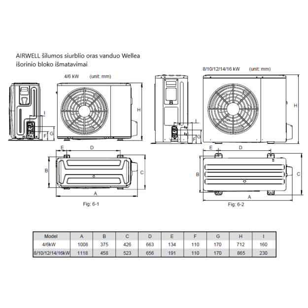 AIRWELL Wellea Split 10.00-10.00 kW šilumos siurblys oras-vanduo su hydro moduliu, AW-WHPSA0810-N91+AW-YHPSA10-H91 - Image 10