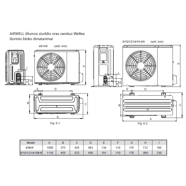 AIRWELL Wellea 6.20-6.55 kW šilumos siurblys oras-vanduo su 190l integruotu boileriu, ODMA-100T-09M22-19+AW-YHPSA06-H91 - Image 9