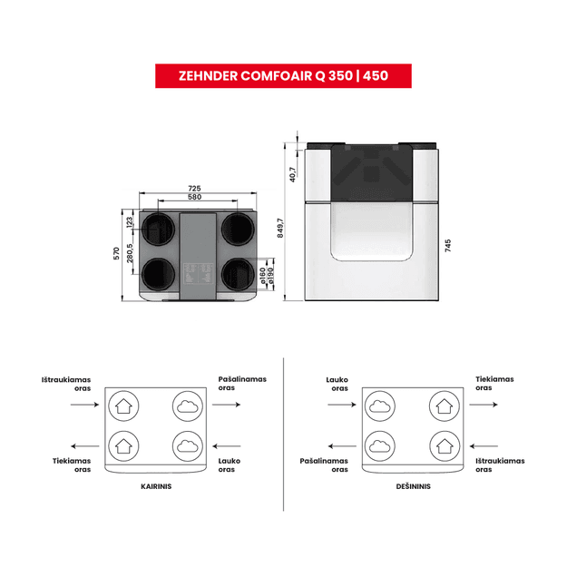 Entalpinis rekuperatorius Zehnder ComfoAir Q 350 – 5