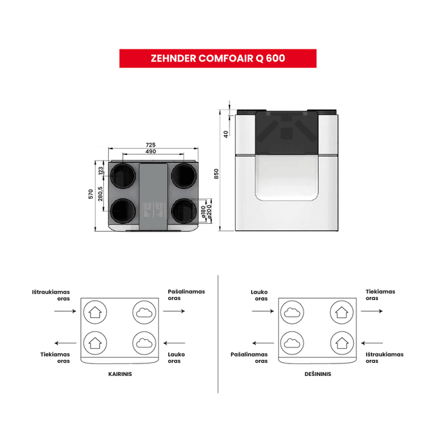 Entalpinis rekuperatorius Zehnder ComfoAir Q 600 – 5