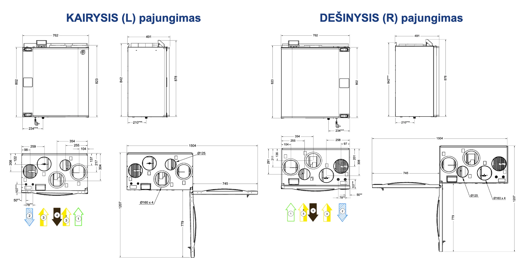 VTR 300/B L+R pajungimo palyginimas