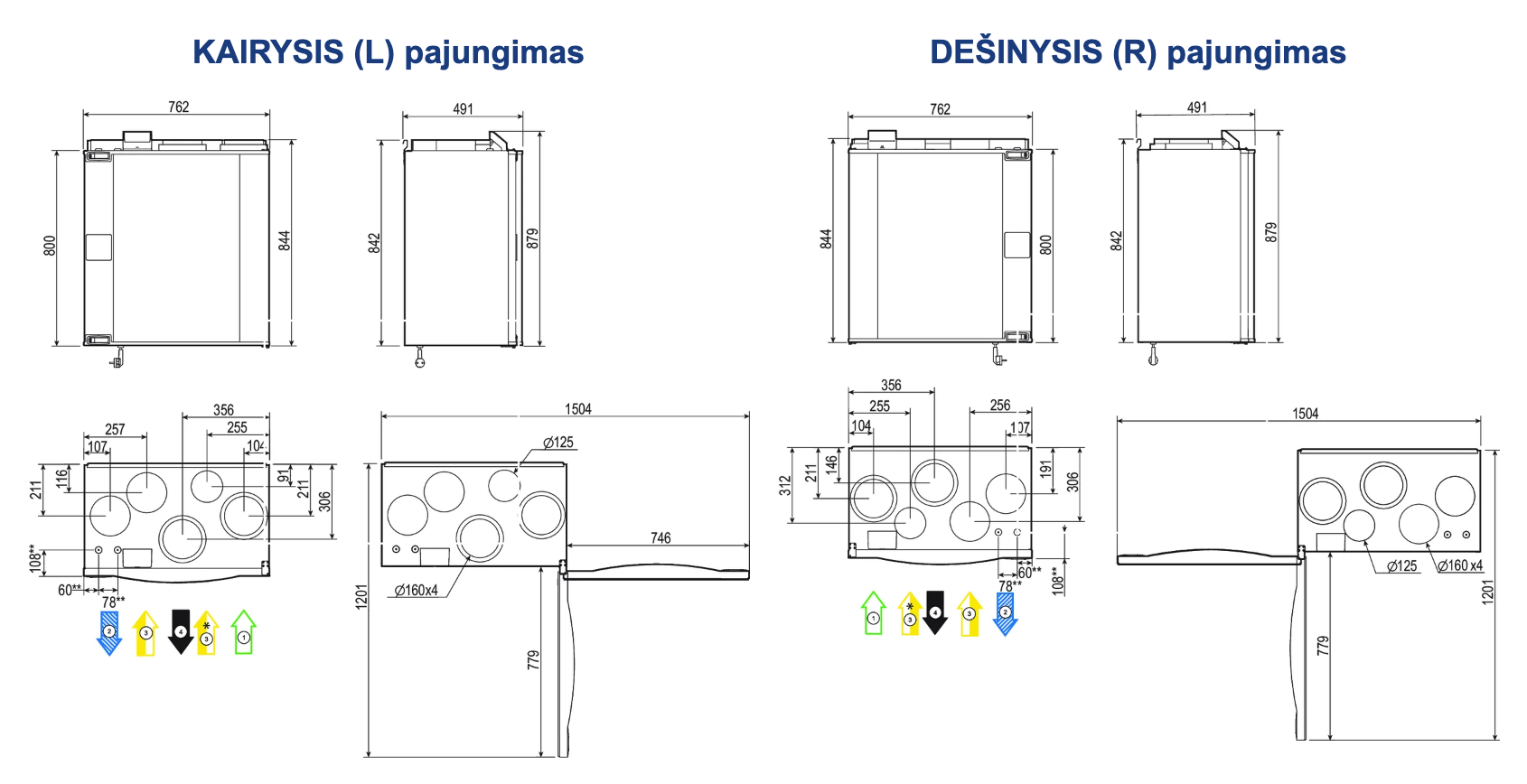 VTR 350/B L+R pajungimo palyginimas